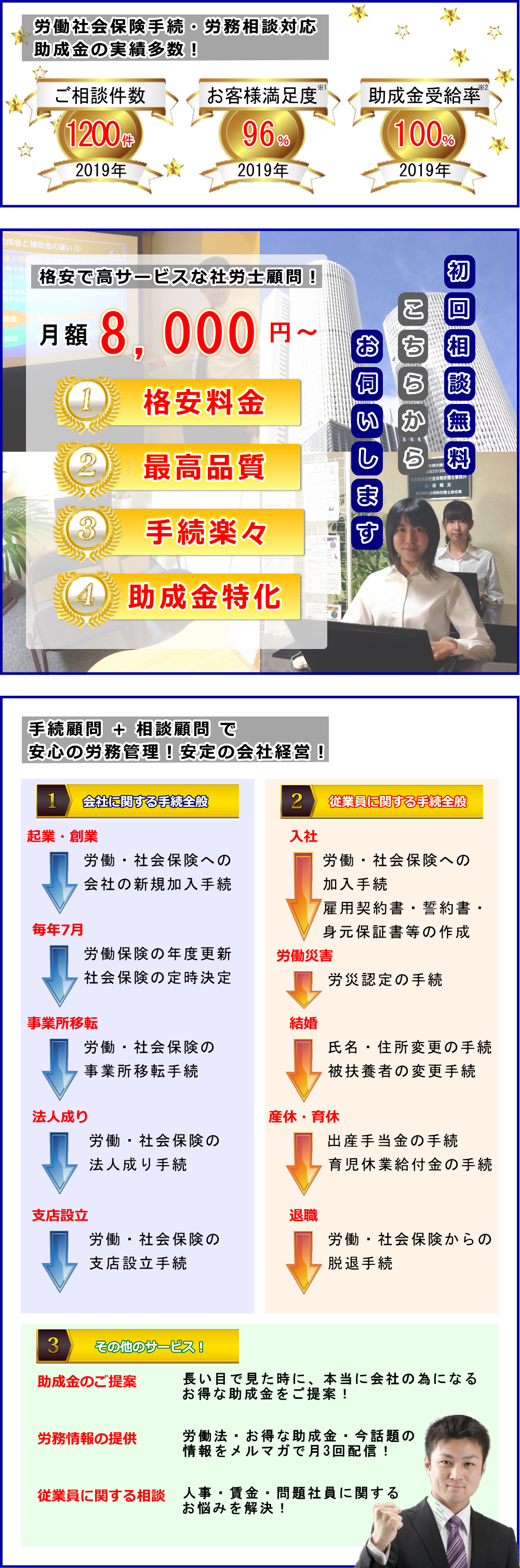 格安で高サービスな社労士顧問